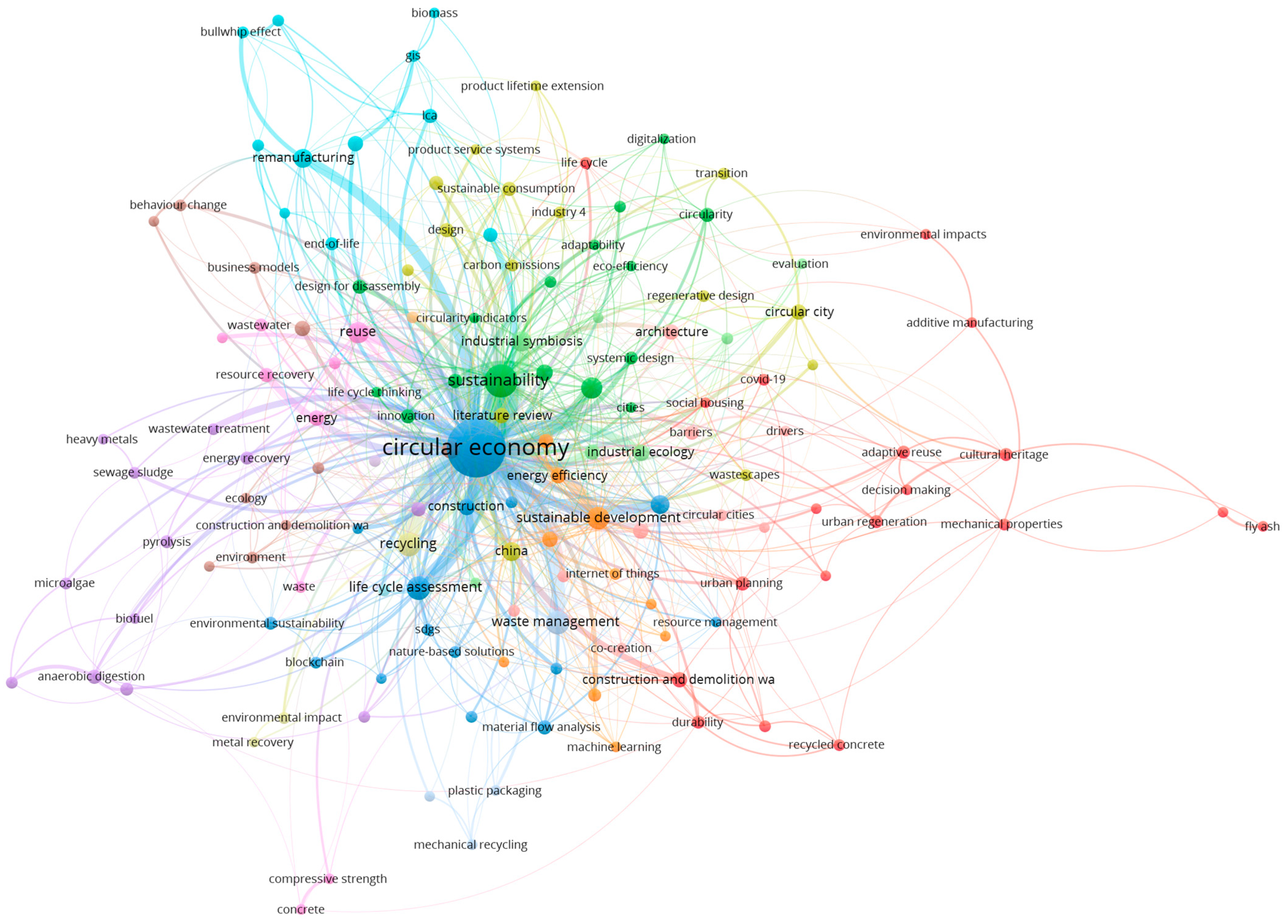 Buildings 13 01706 g002