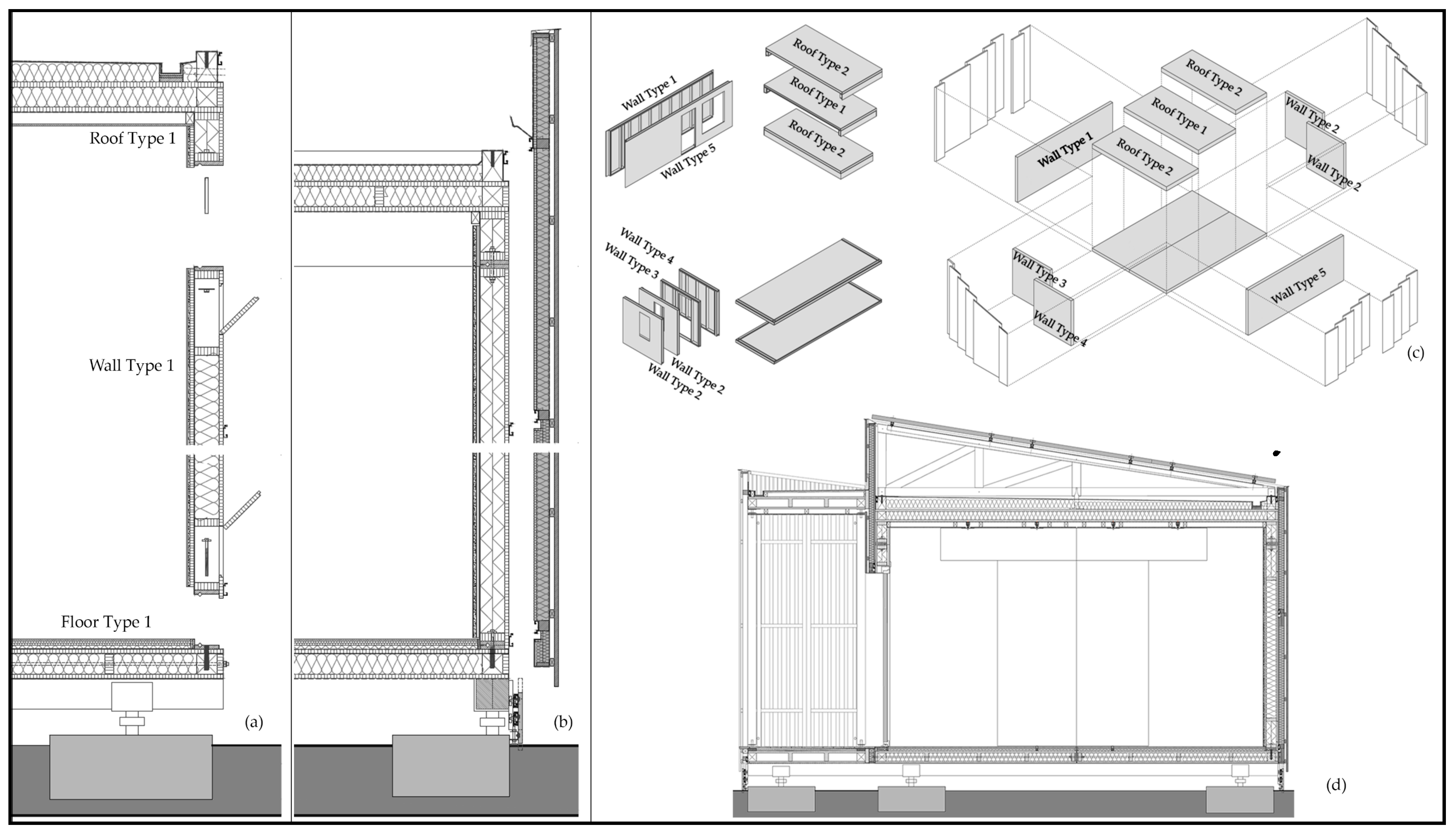 Buildings 13 01706 g011