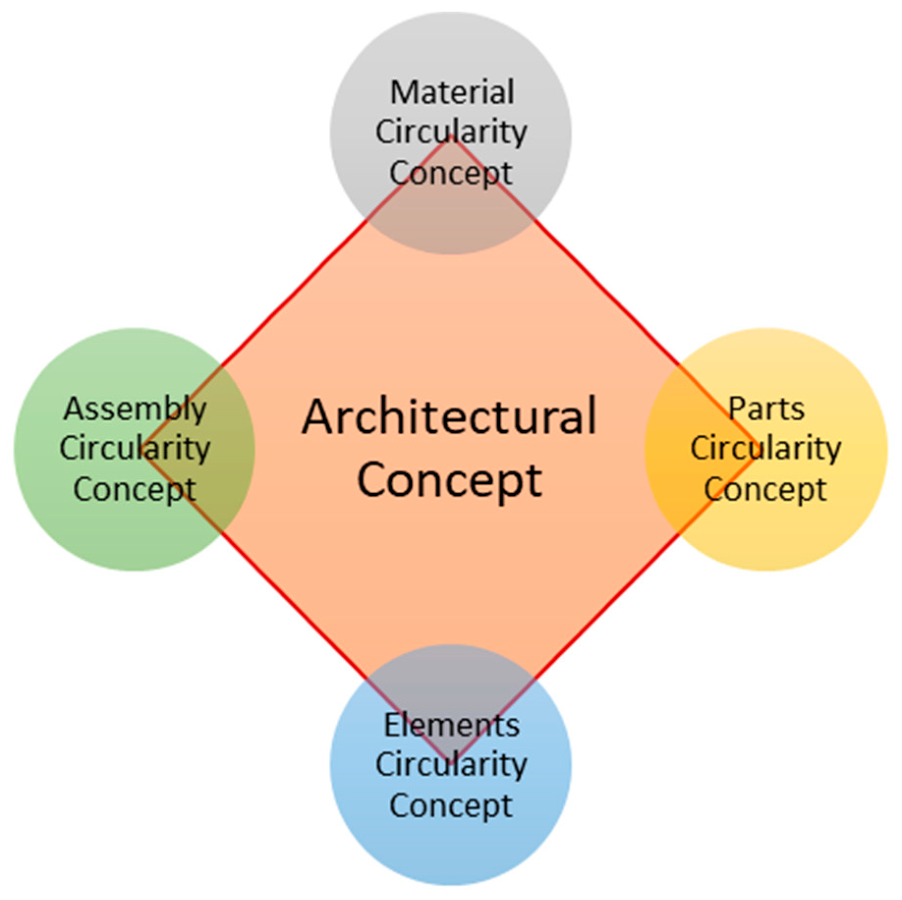 Buildings 13 01706 g026
