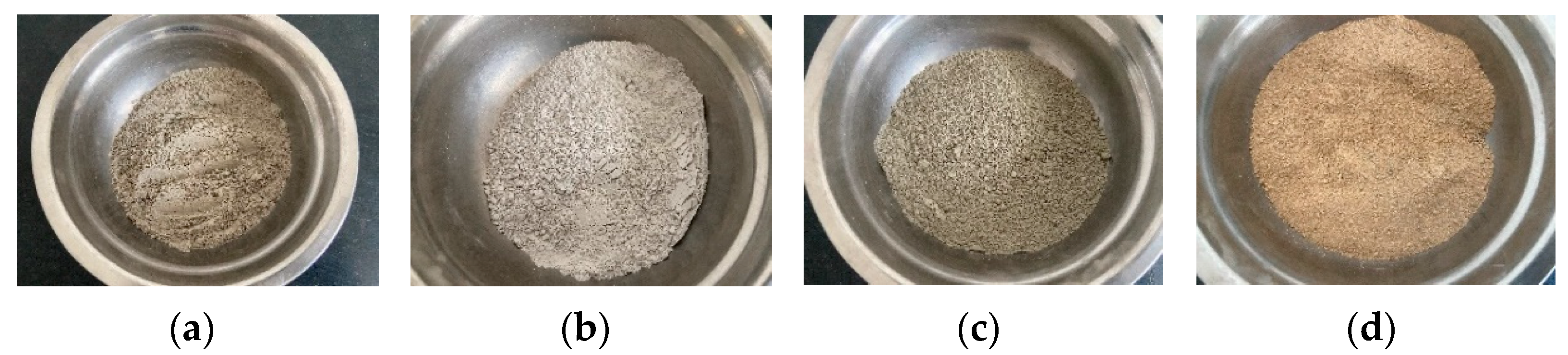 Buildings 13 01707 g003