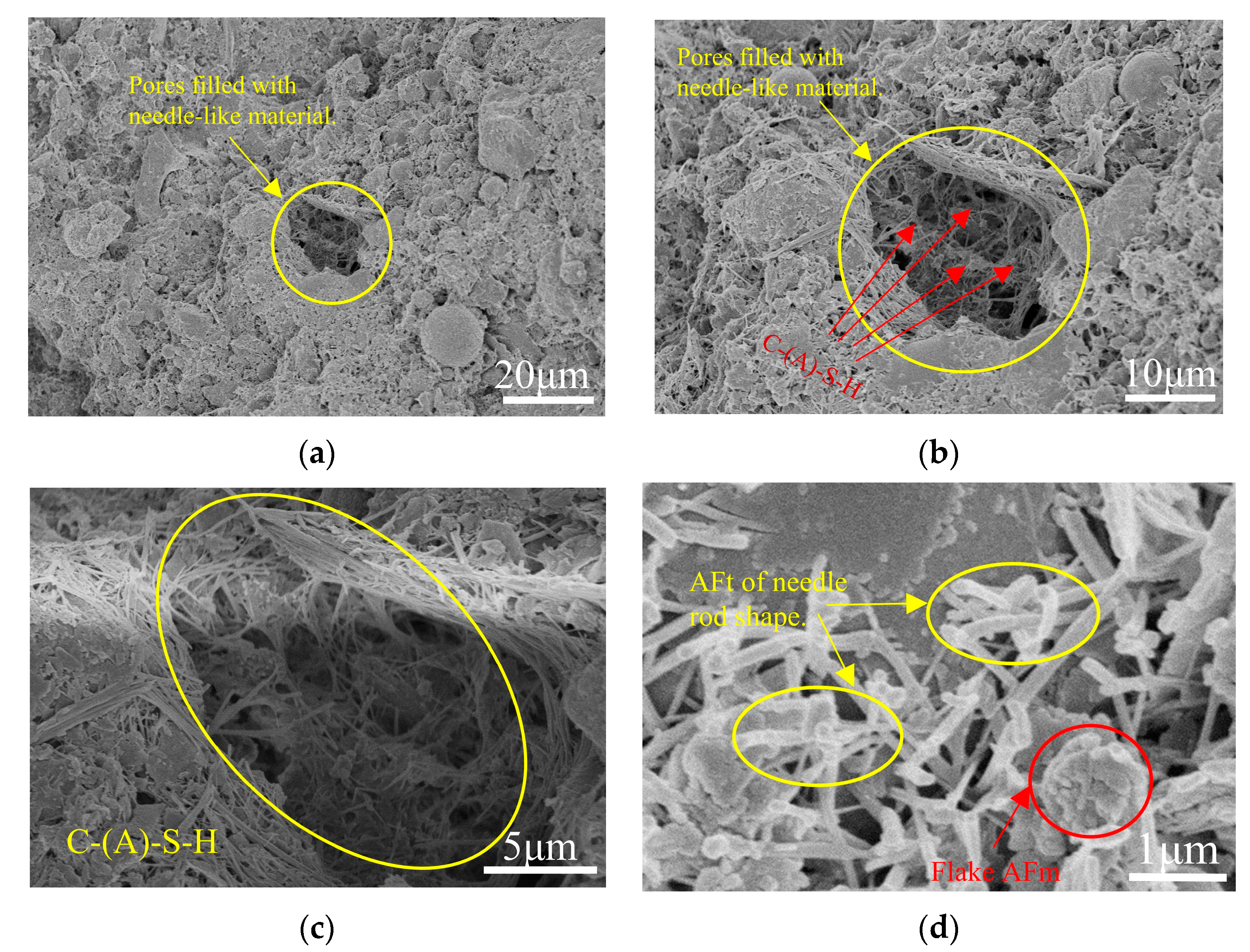 Buildings 13 01707 g014