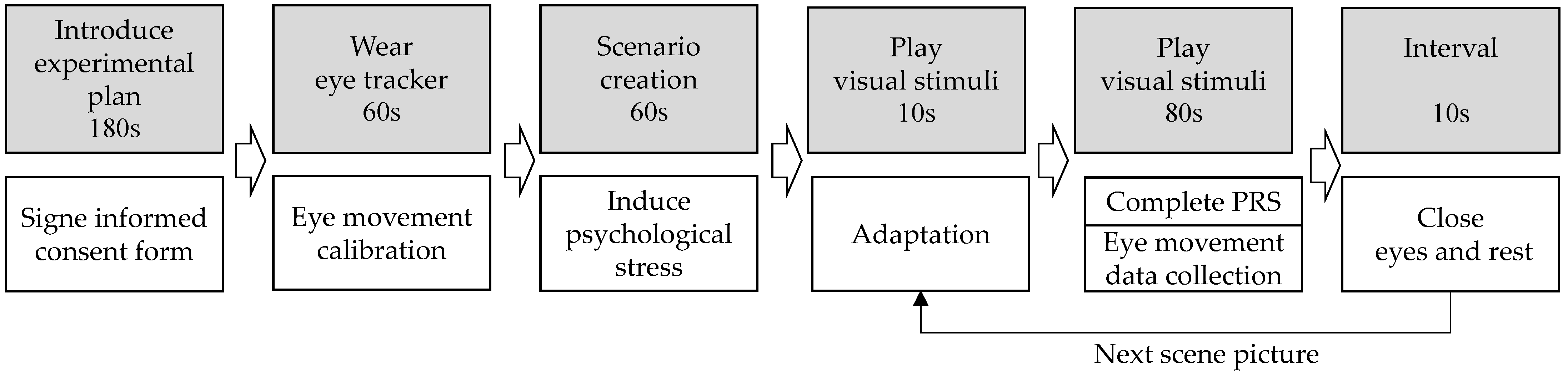 Buildings 13 01708 g008