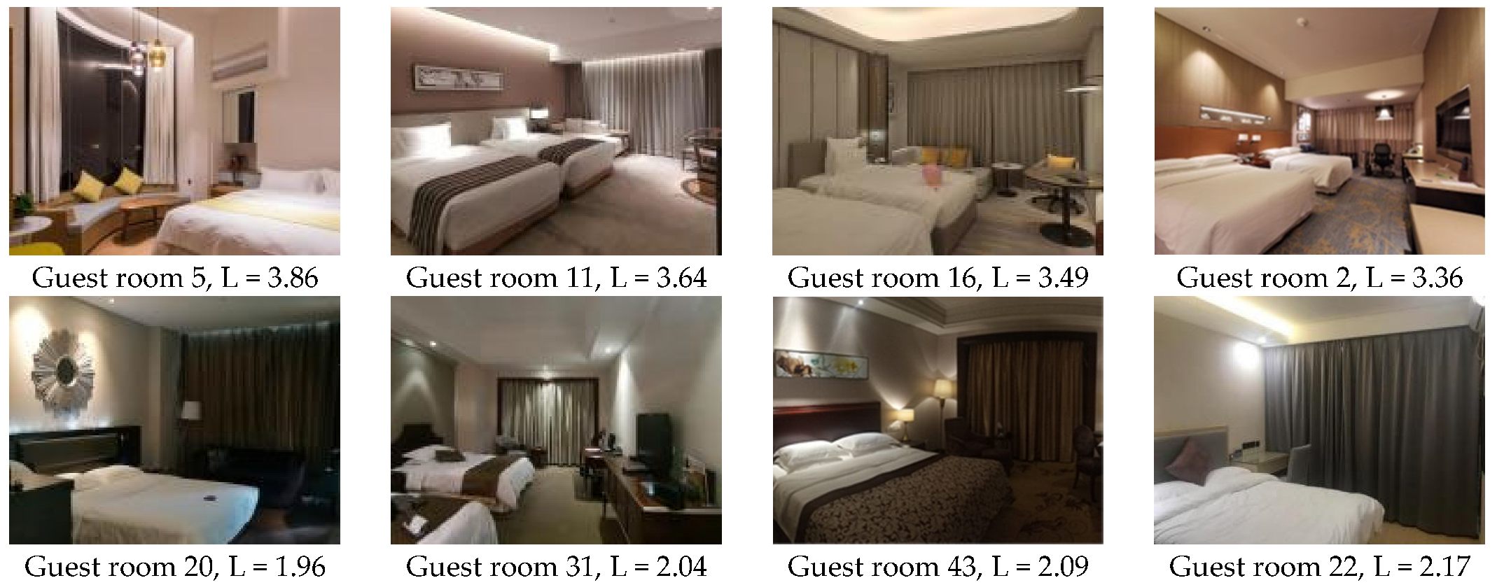 Buildings 13 01708 g012