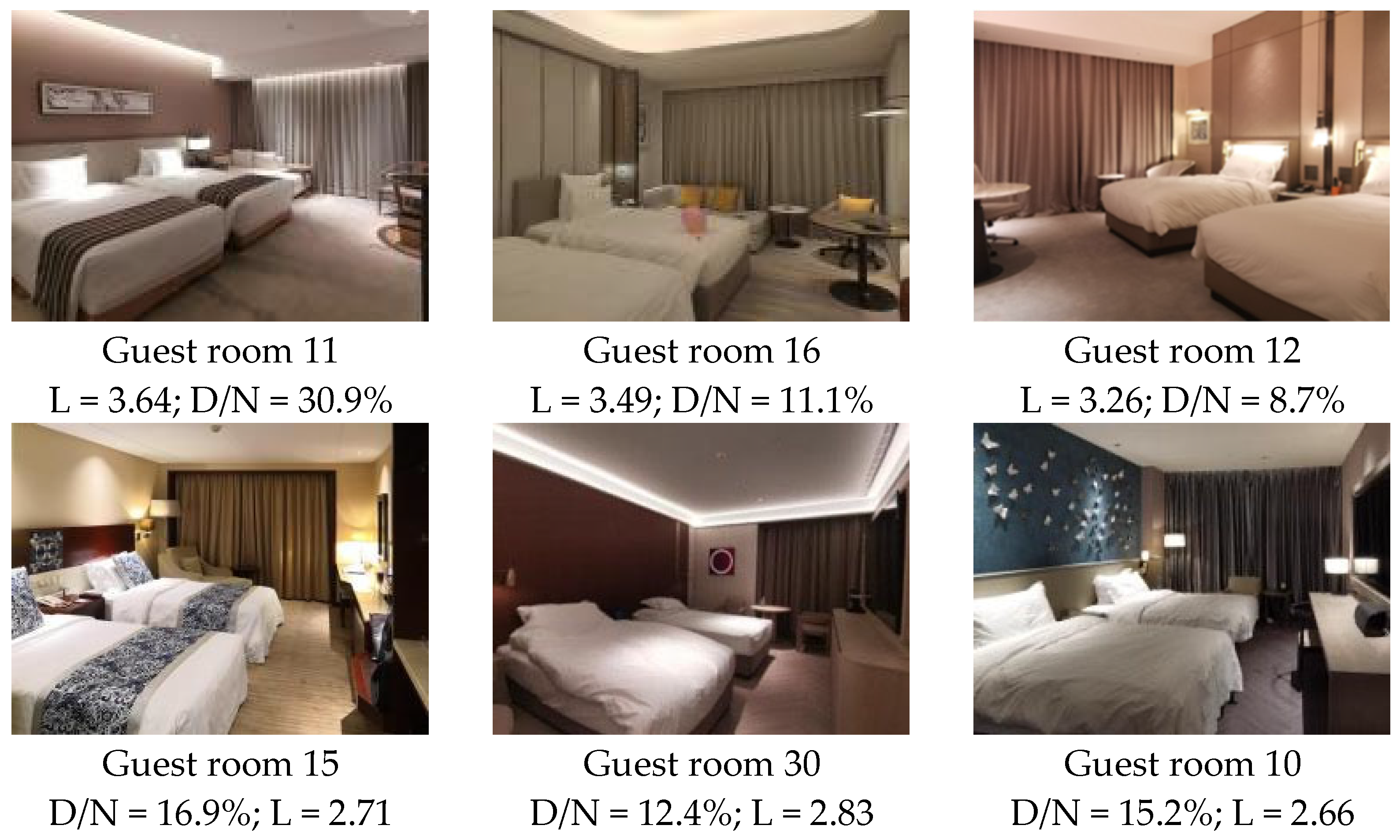 Buildings 13 01708 g015