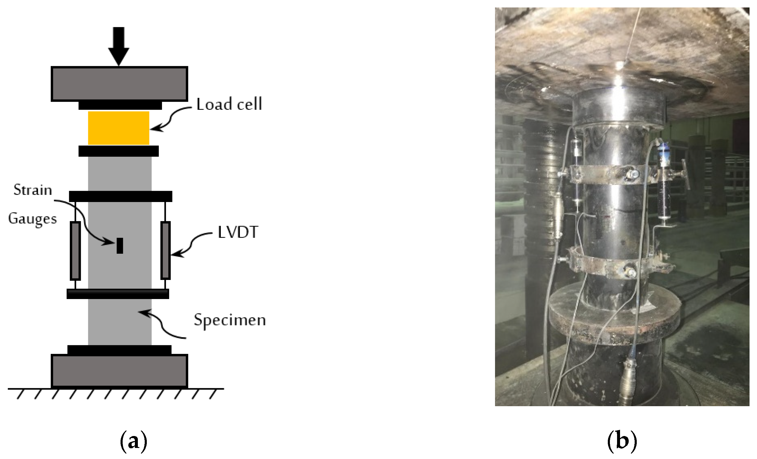 Buildings 13 01709 g010