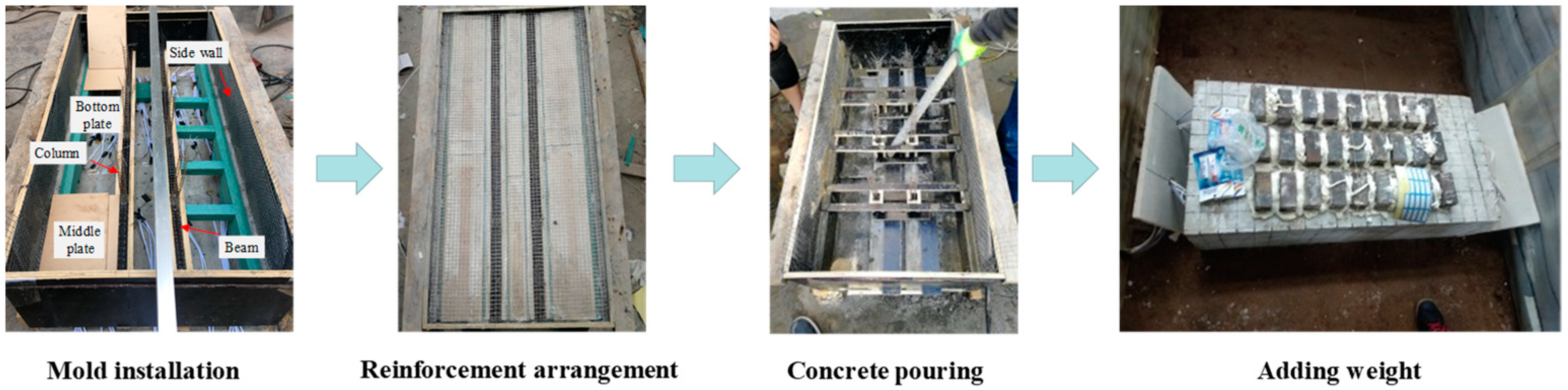 Buildings 13 01710 g003