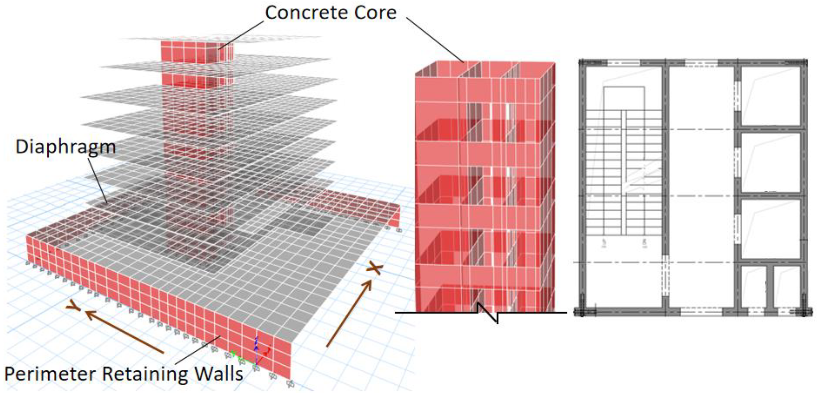 Buildings 13 01714 g004