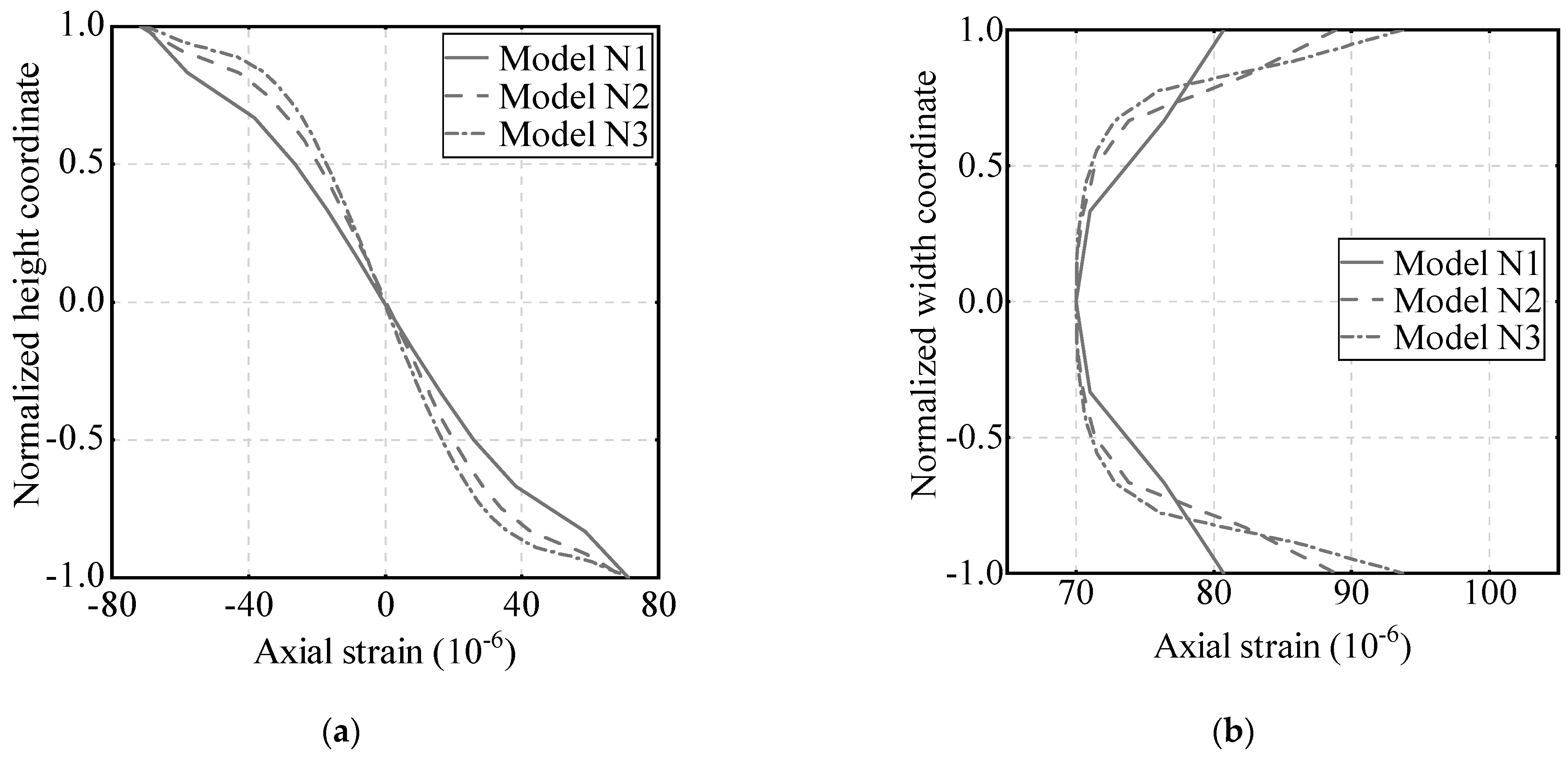 Buildings 13 01716 g001