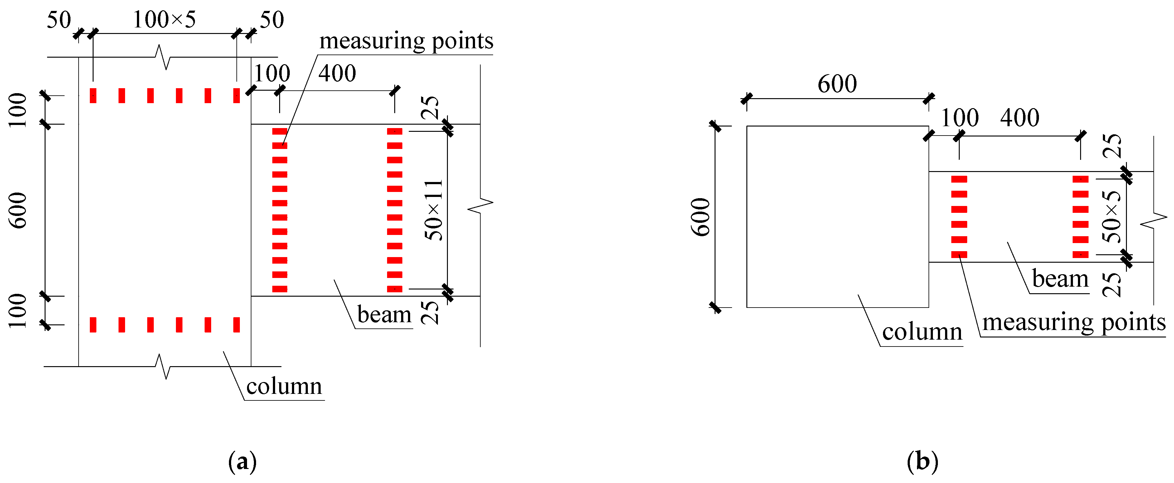 Buildings 13 01716 g007
