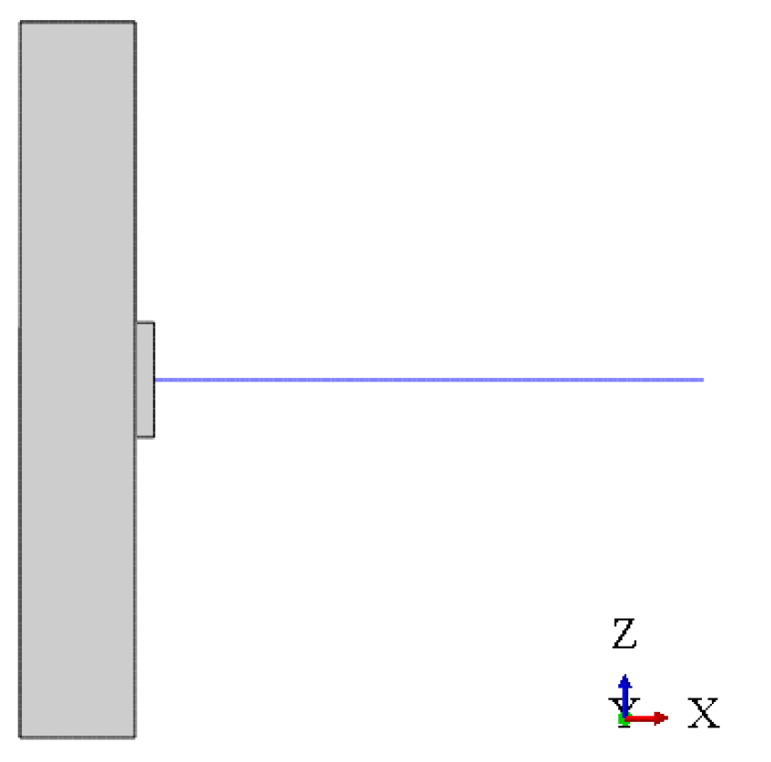 Buildings 13 01716 g013