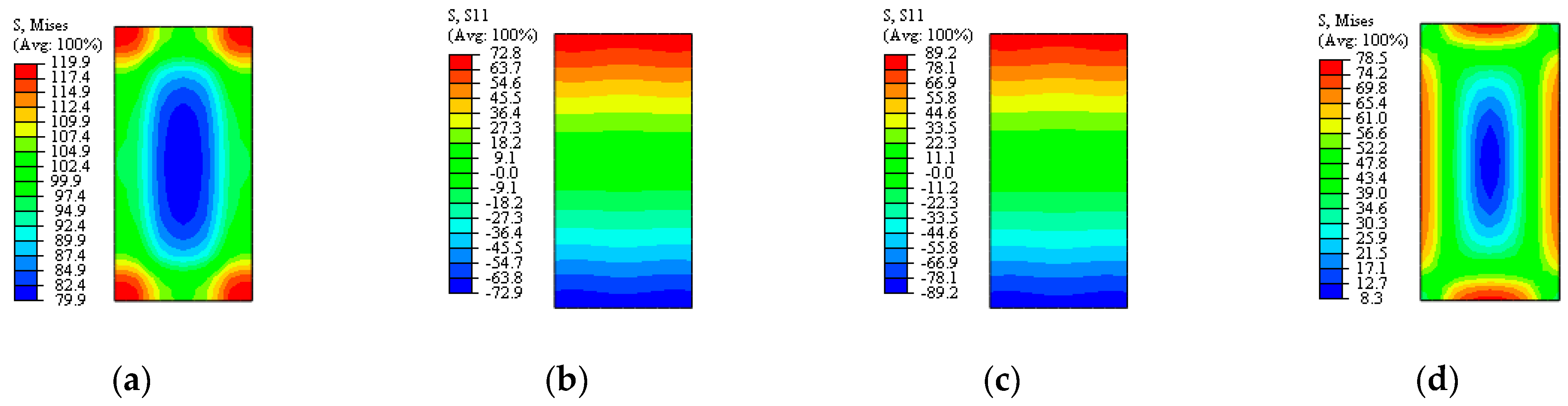 Buildings 13 01716 g014