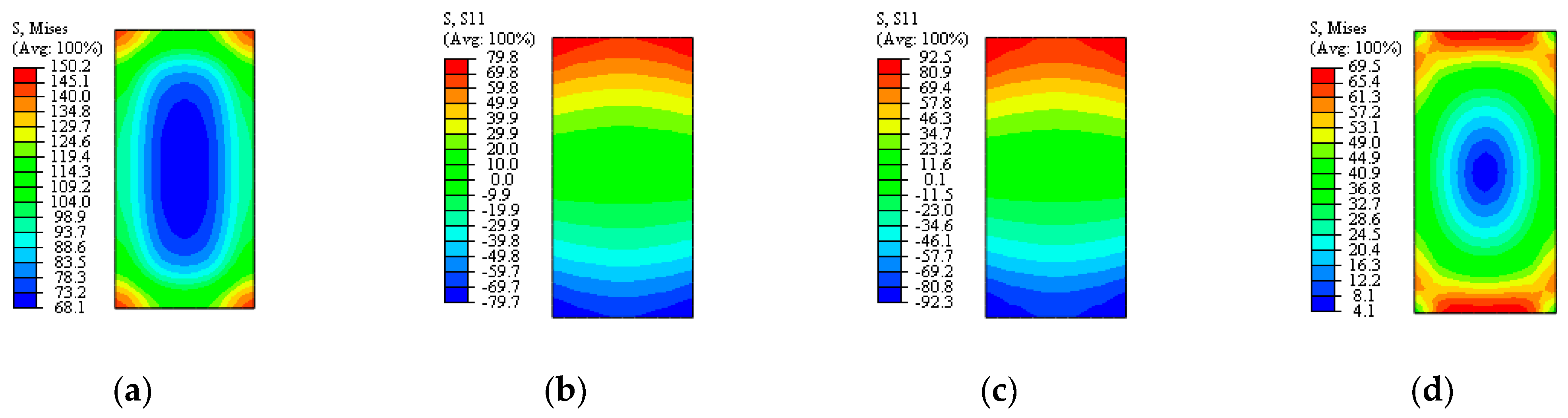 Buildings 13 01716 g016