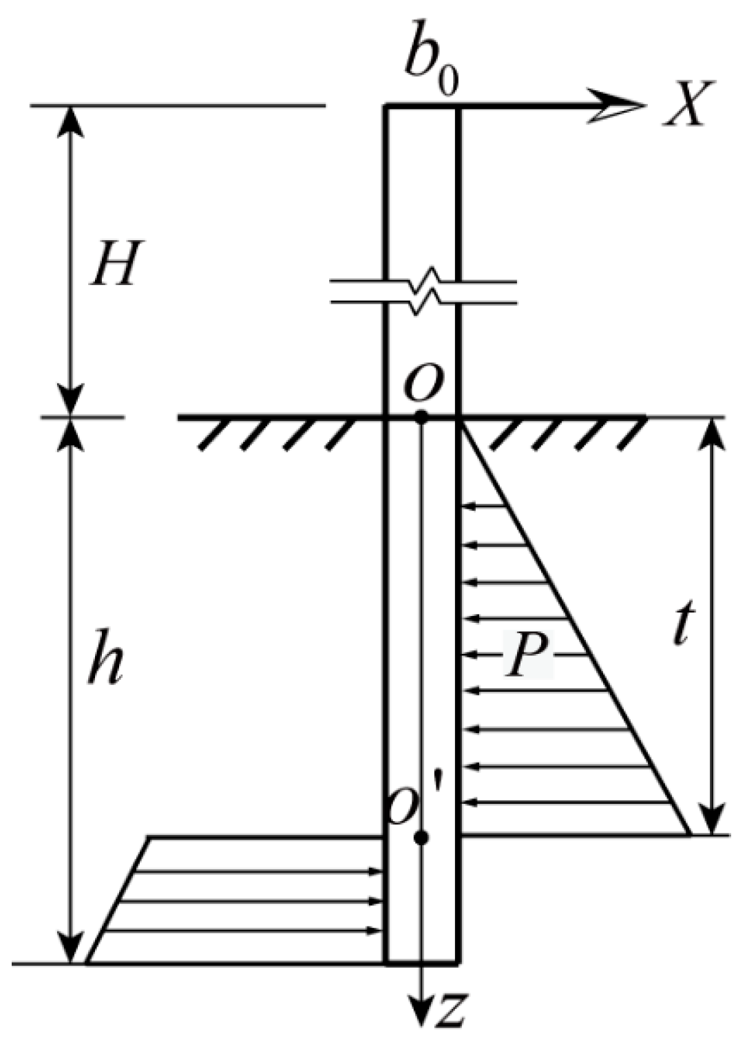 Buildings 13 01717 g001