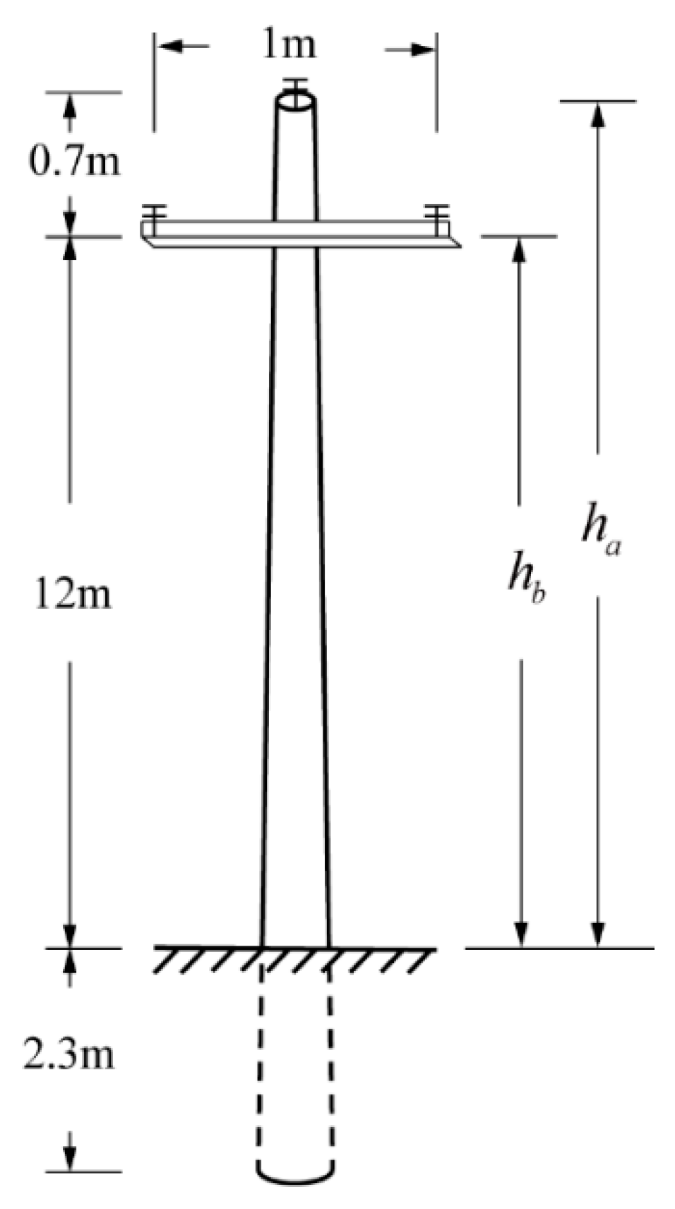 Buildings 13 01717 g007