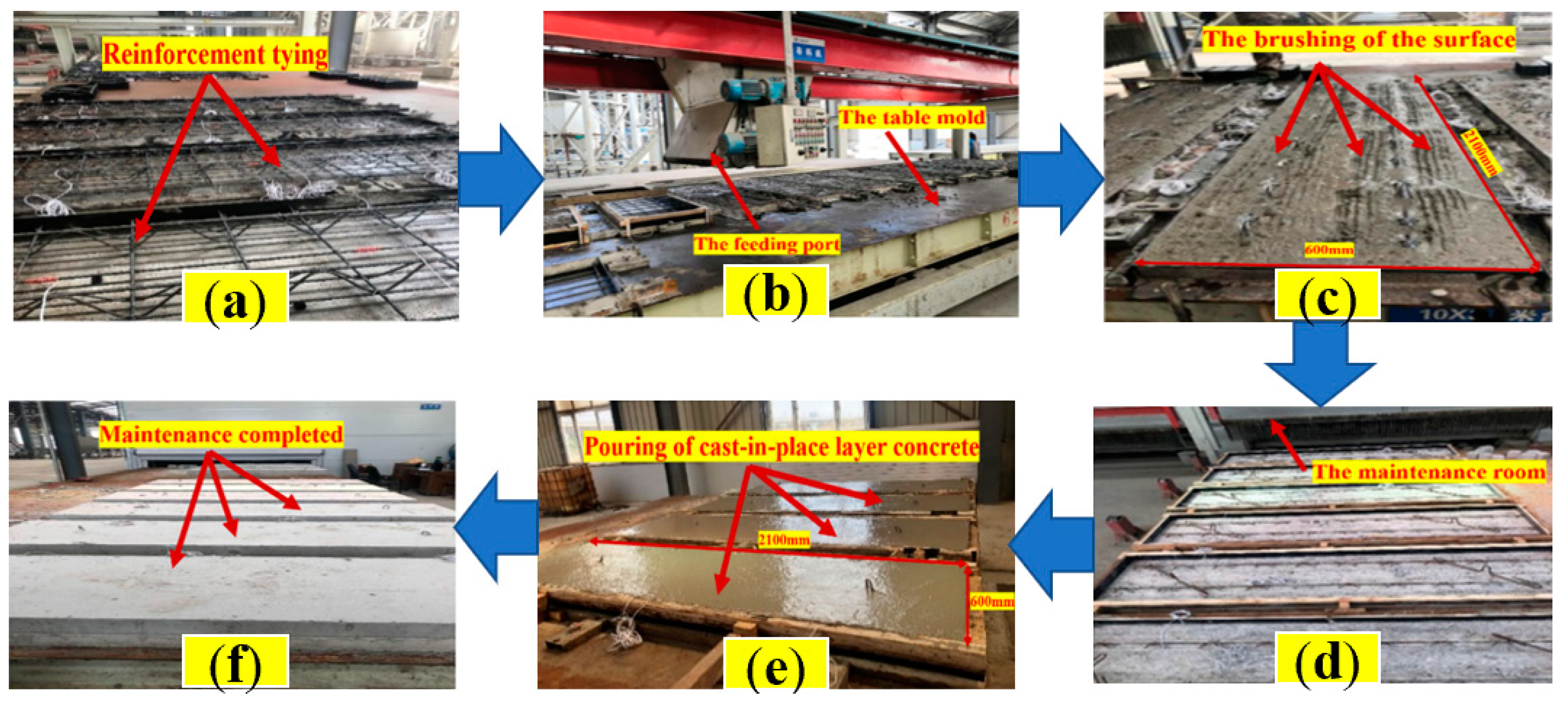 Buildings 13 01718 g003 Buildings 13 01718 g003