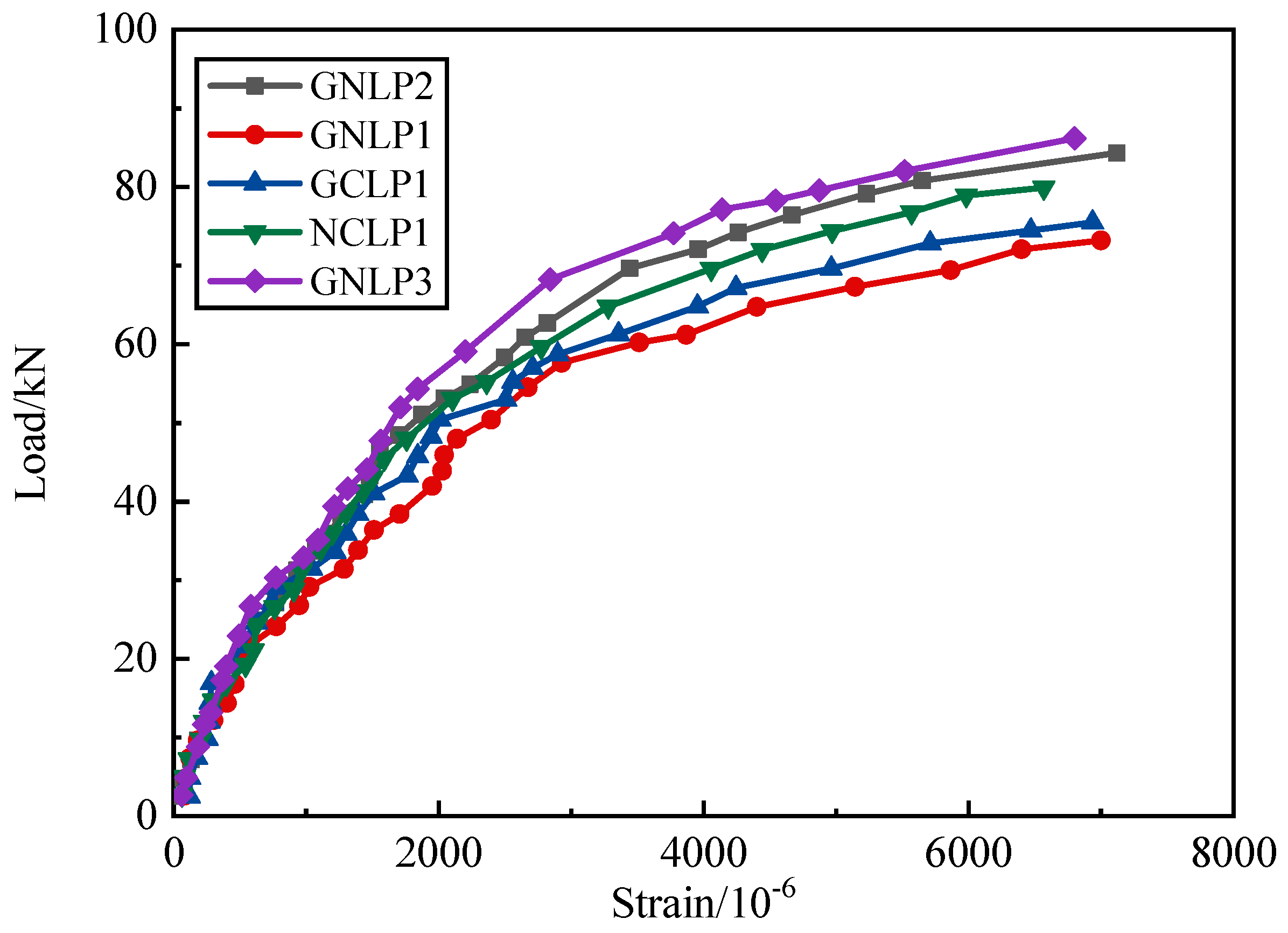 Buildings 13 01718 g008 Buildings 13 01718 g008
