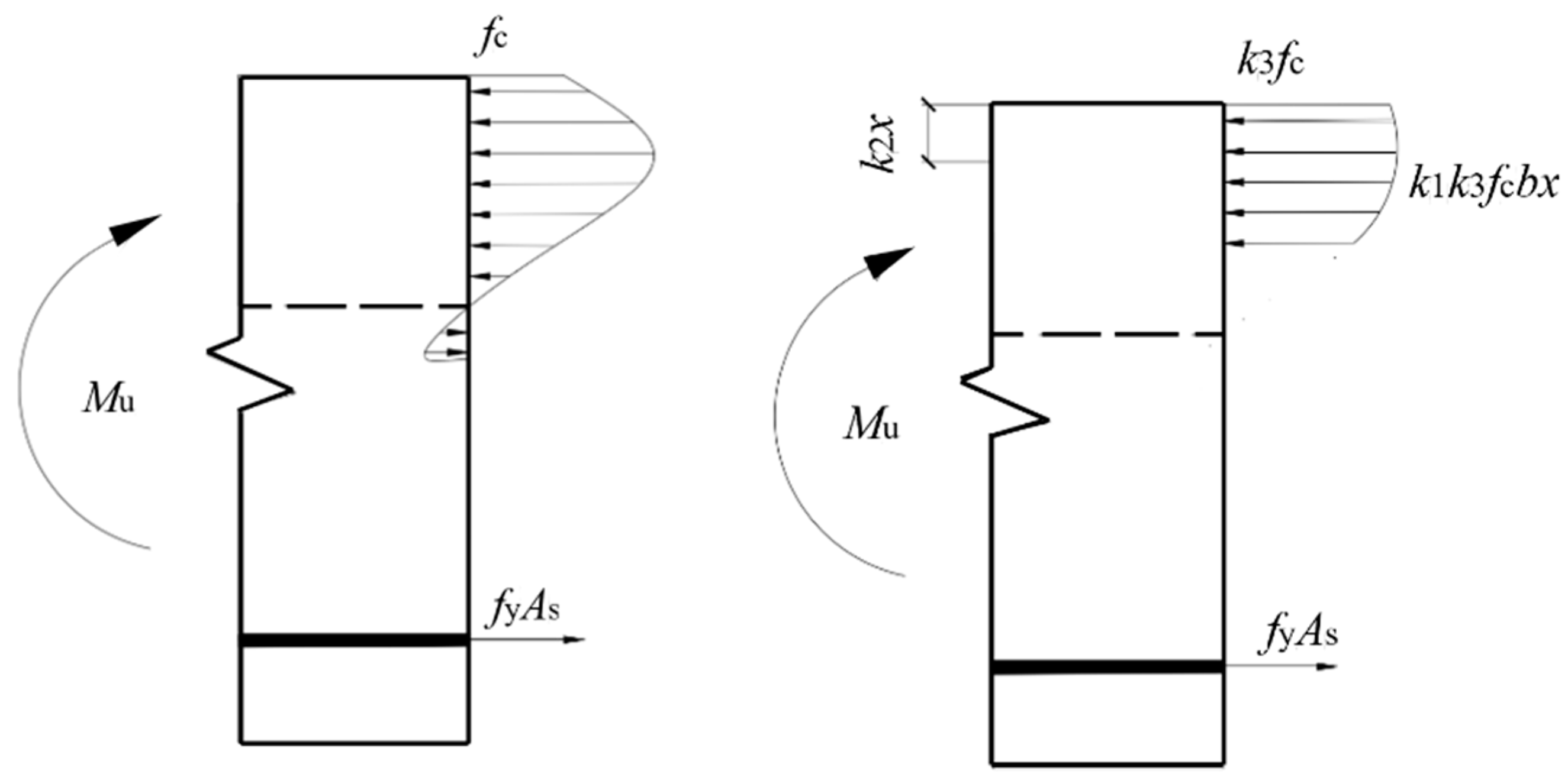 Buildings 13 01718 g011 Buildings 13 01718 g011