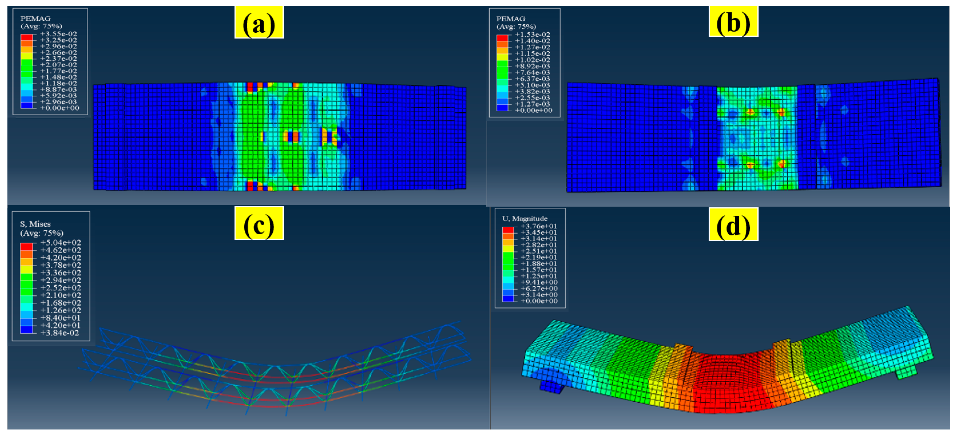 Buildings 13 01718 g015 Buildings 13 01718 g015
