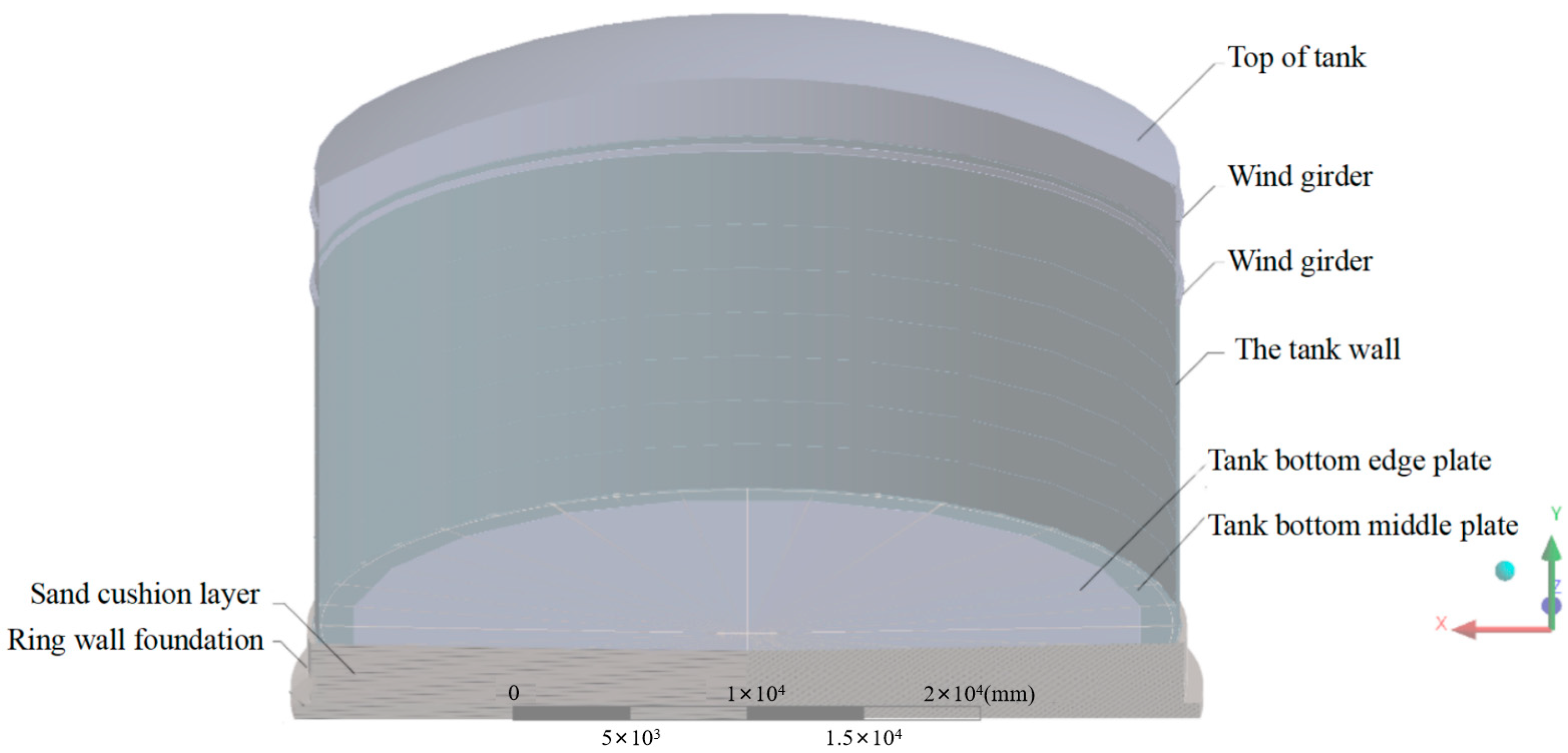 Buildings 13 01720 g002