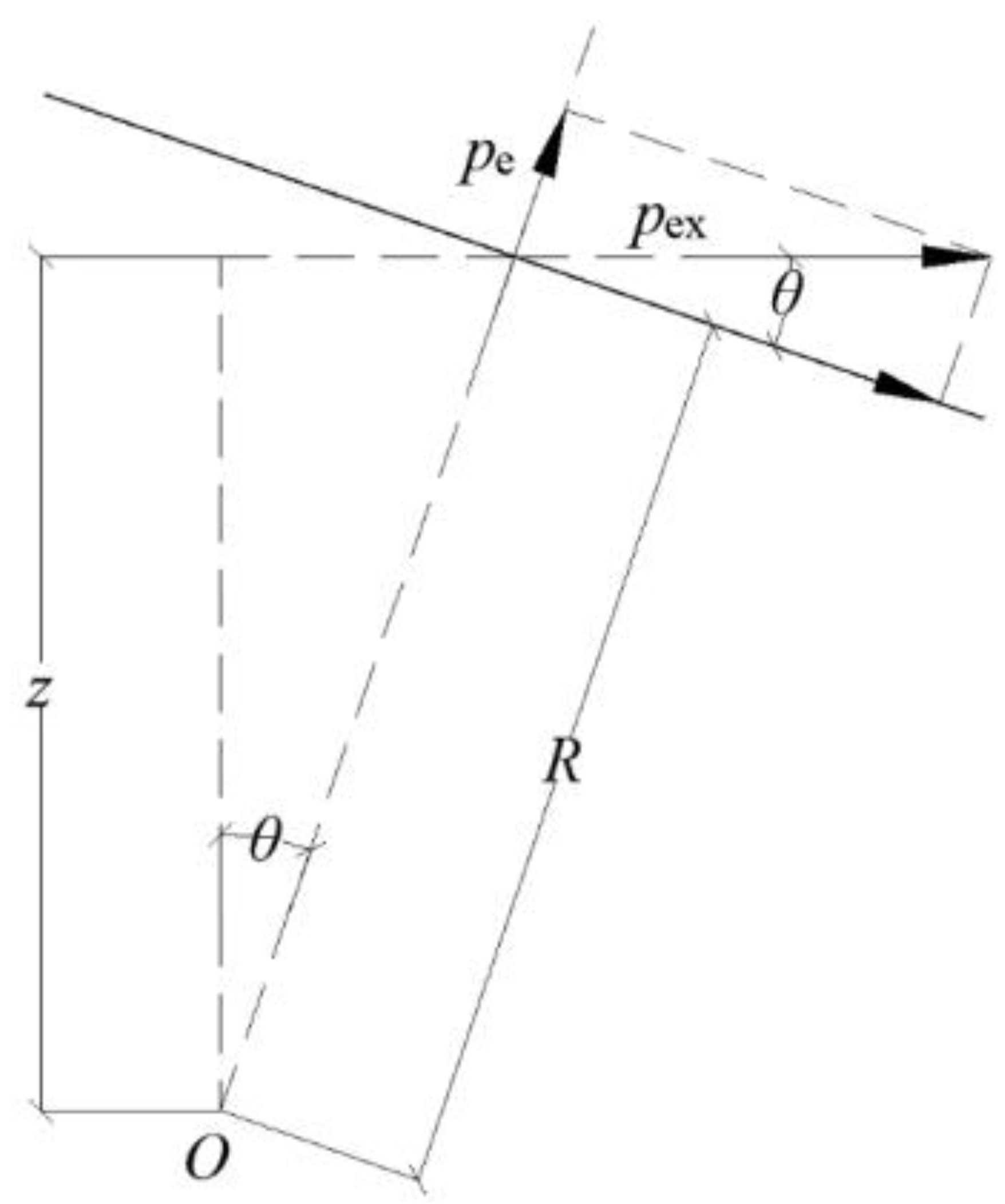 Buildings 13 01720 g005