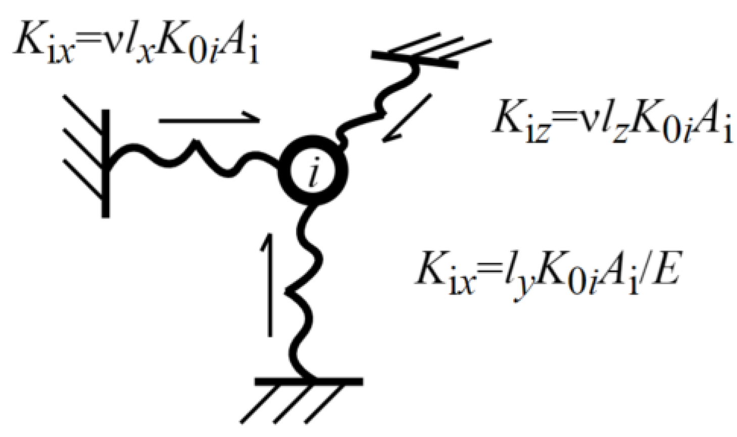 Buildings 13 01720 g007