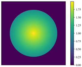 Buildings 13 01720 i001