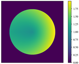 Buildings 13 01720 i002