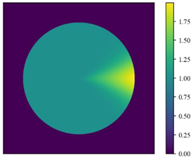 Buildings 13 01720 i004