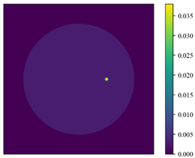 Buildings 13 01720 i006