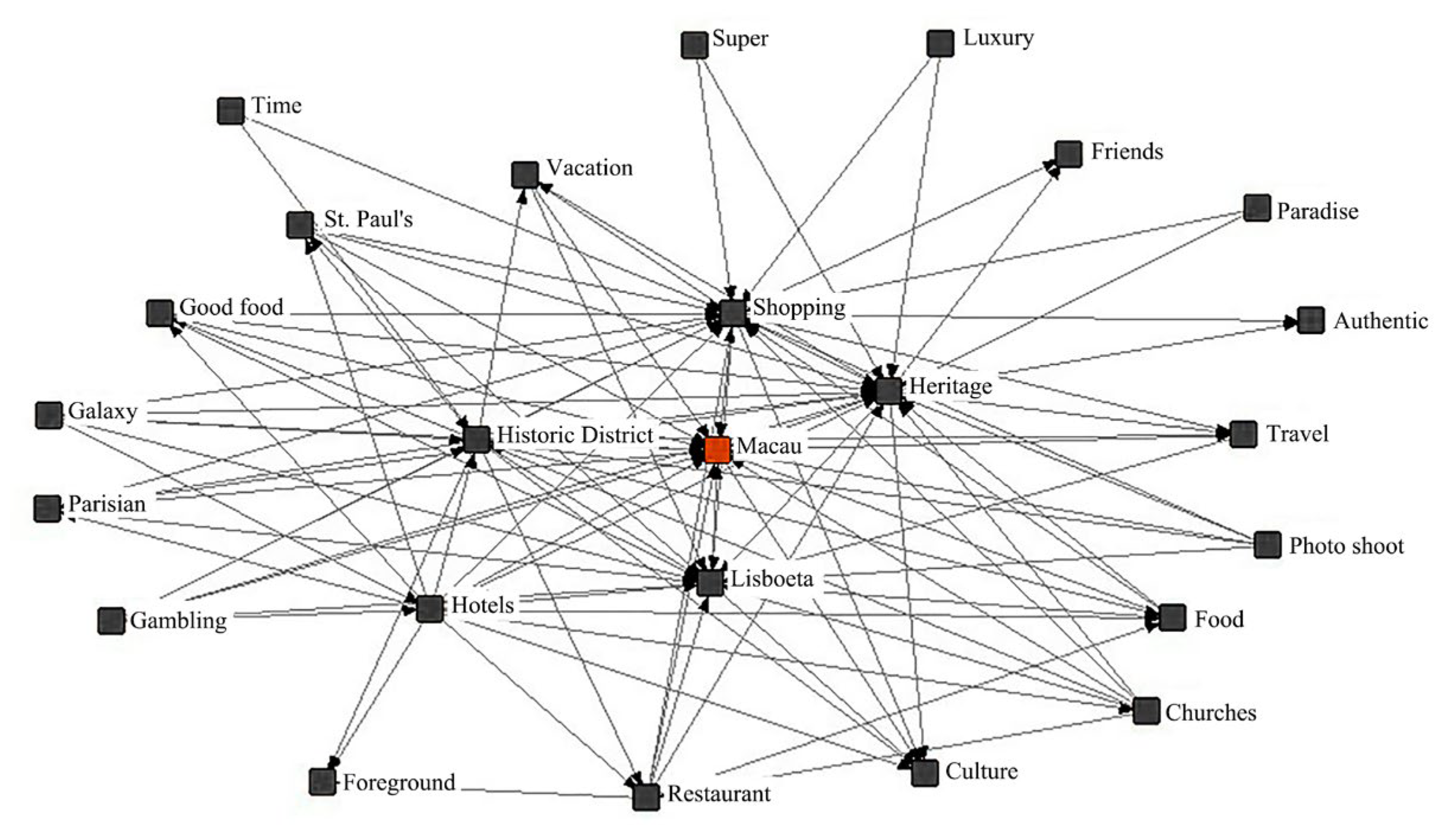 Buildings 13 01721 g004 Buildings 13 01721 g004