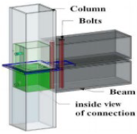 Buildings 13 01727 i006
