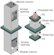 Buildings 13 01727 i018