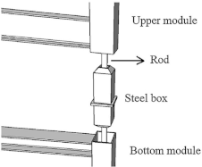 Buildings 13 01727 i021