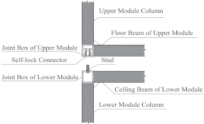Buildings 13 01727 i025