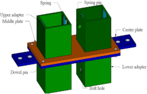 Buildings 13 01727 i028