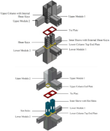 Buildings 13 01727 i029