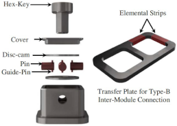 Buildings 13 01727 i035