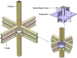 Buildings 13 01727 i041