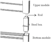 Buildings 13 01727 i051