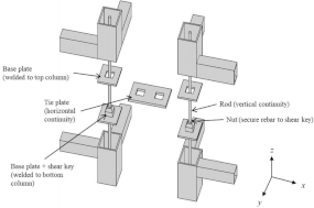Buildings 13 01727 i072