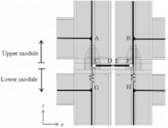 Buildings 13 01727 i073