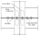 Buildings 13 01727 i084