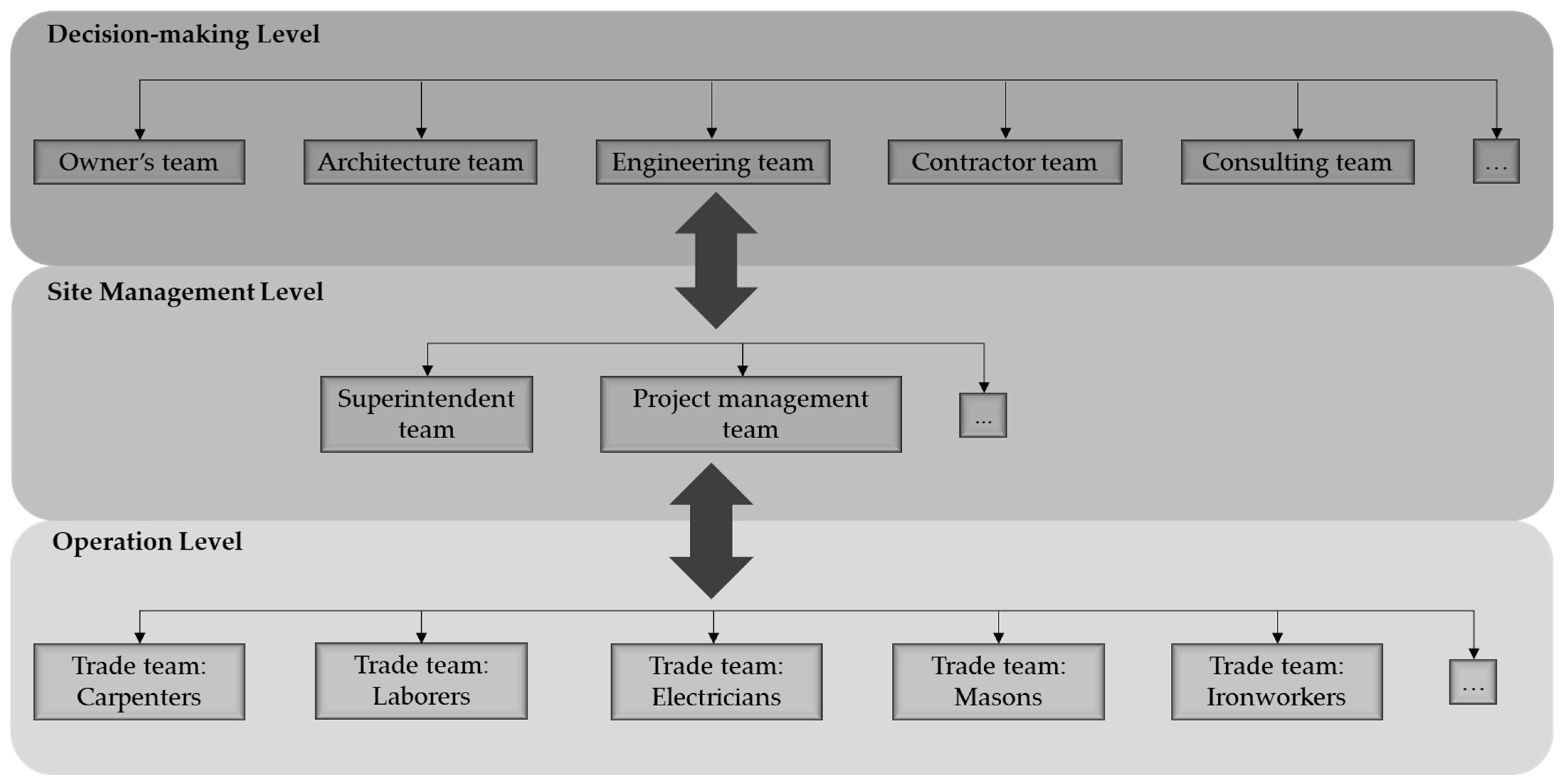 Buildings 13 01728 g001