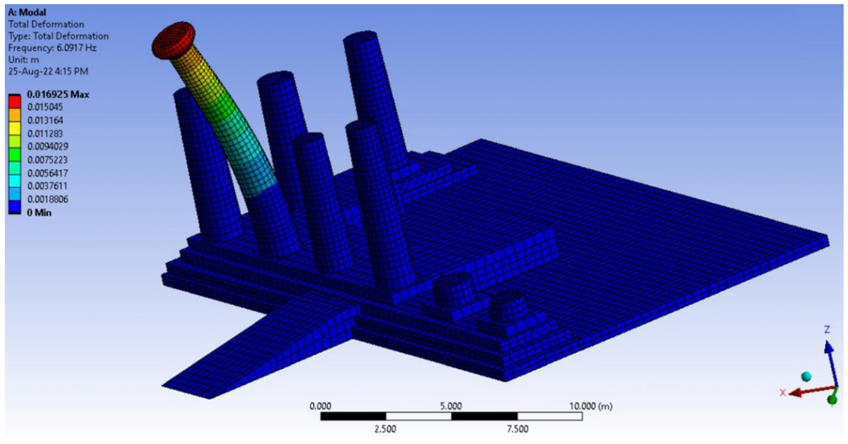 Buildings 13 01730 g007 Buildings 13 01730 g007