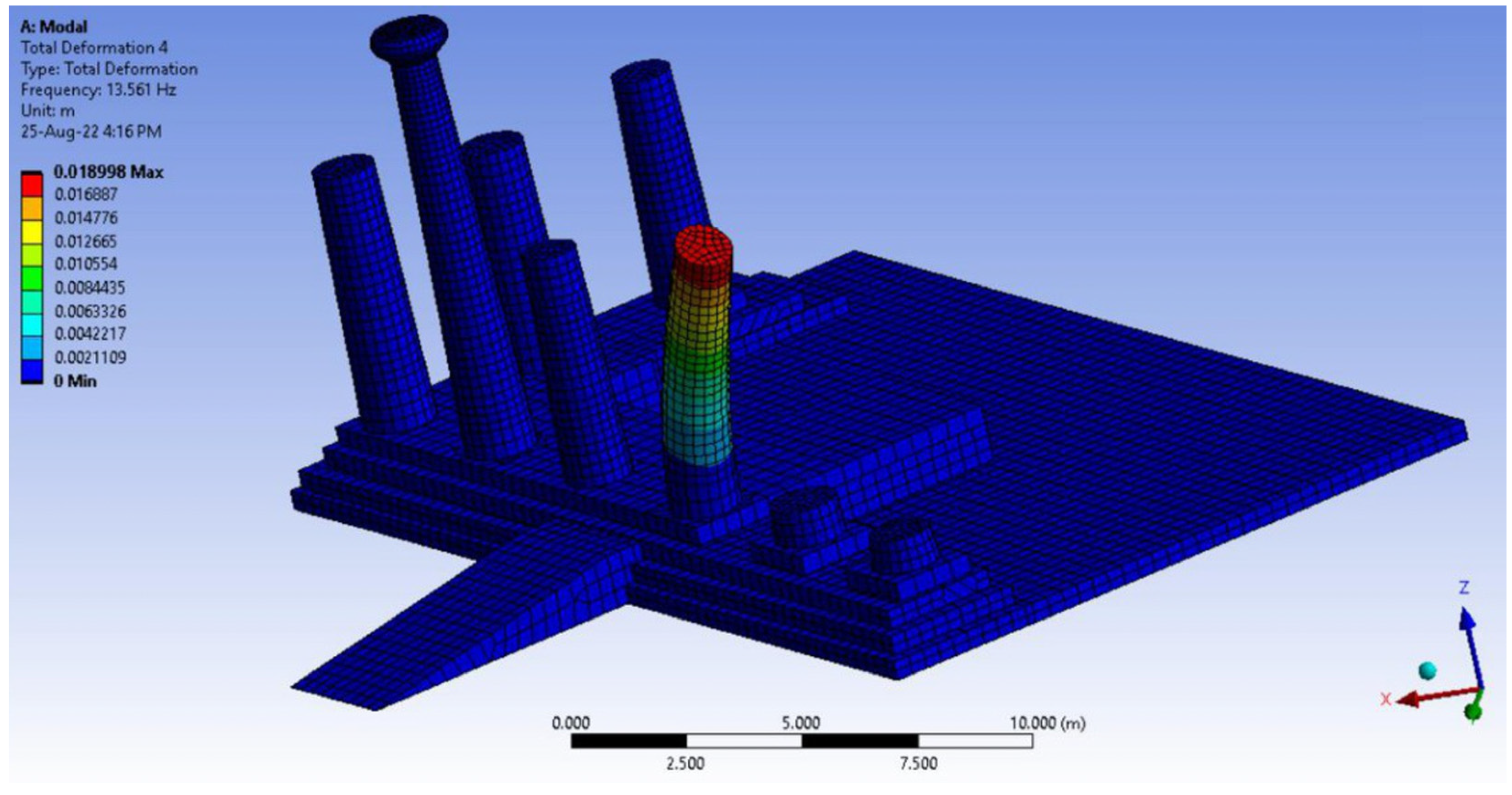 Buildings 13 01730 g010 Buildings 13 01730 g010