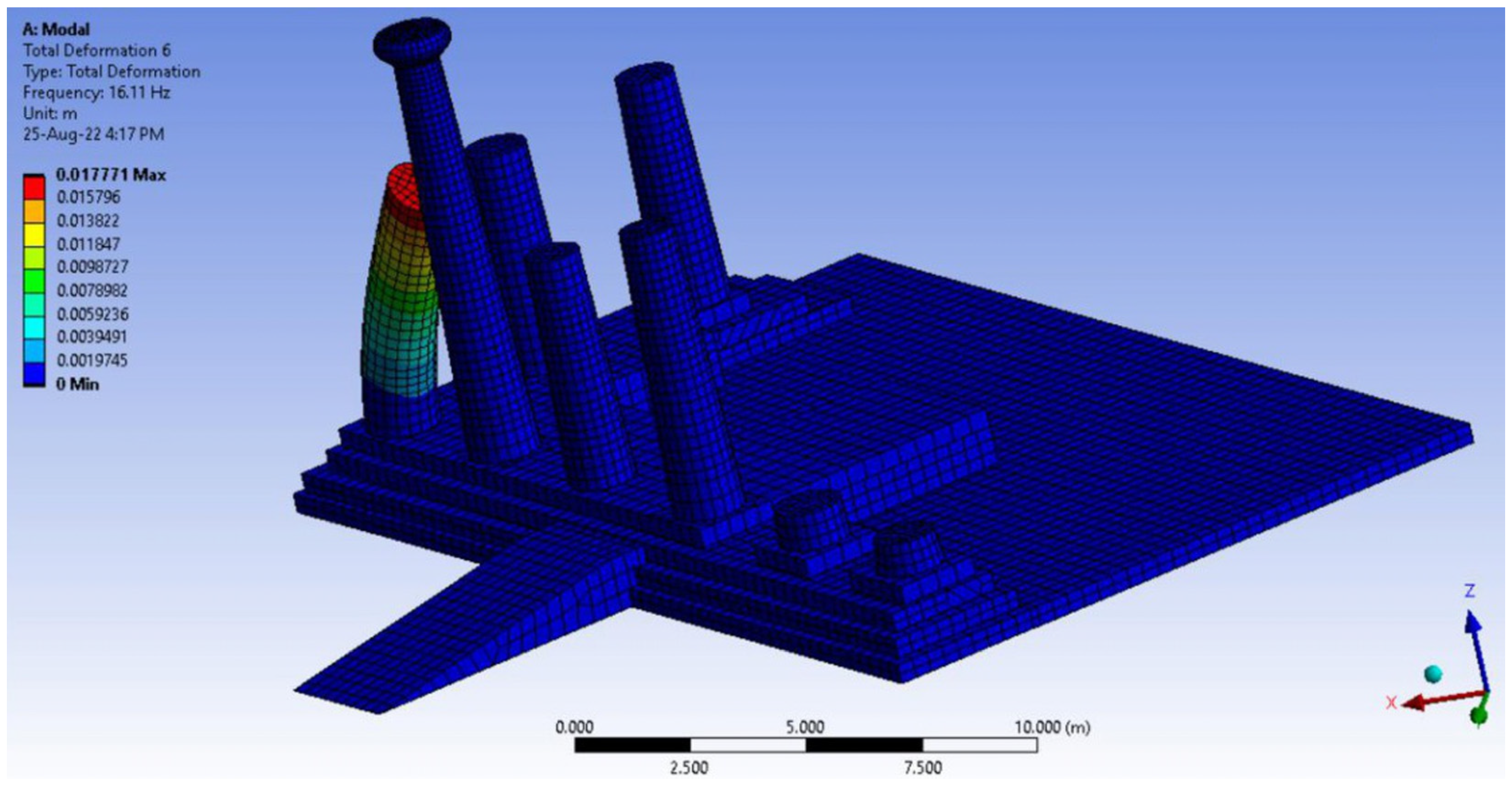 Buildings 13 01730 g012 Buildings 13 01730 g012