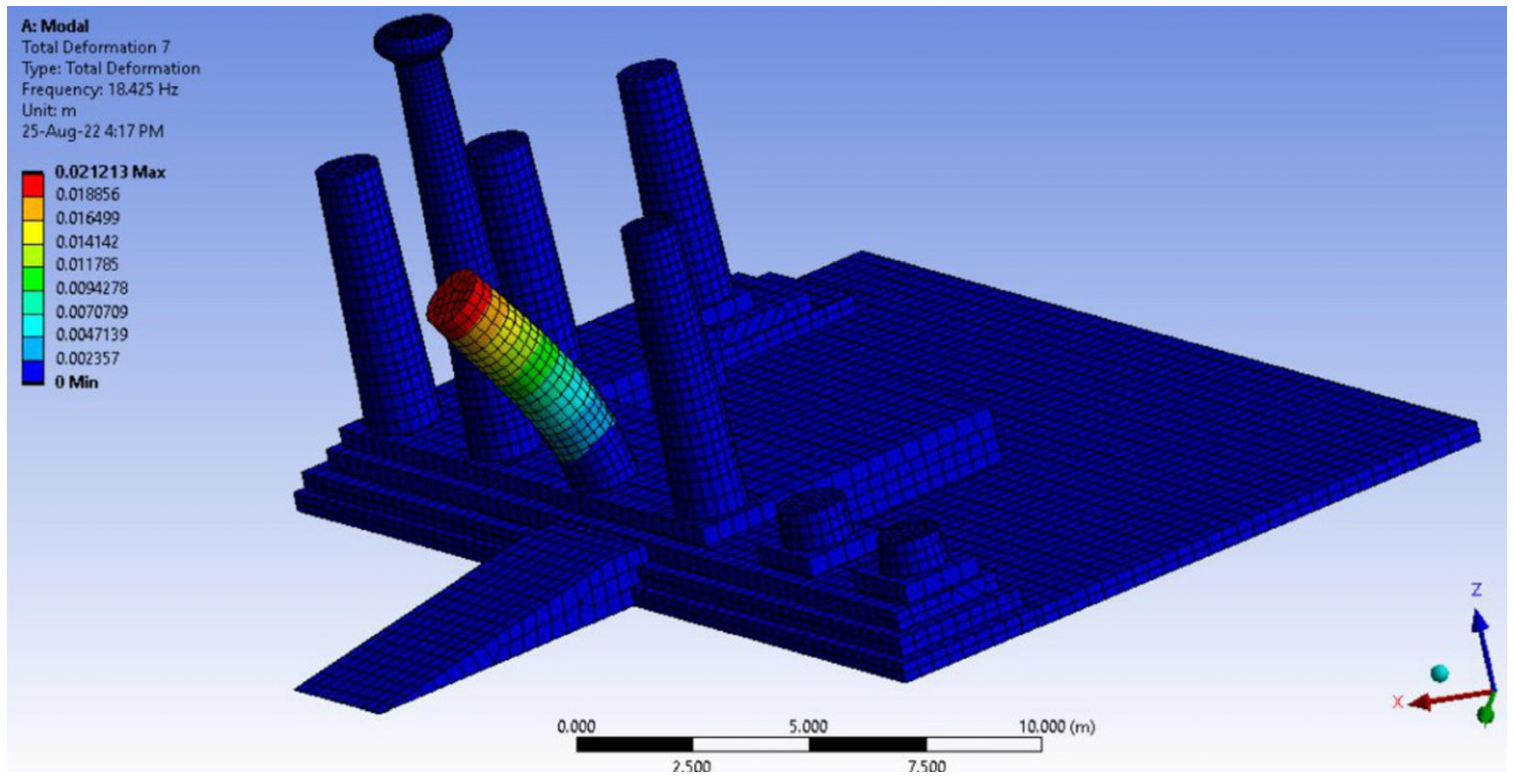 Buildings 13 01730 g013 Buildings 13 01730 g013