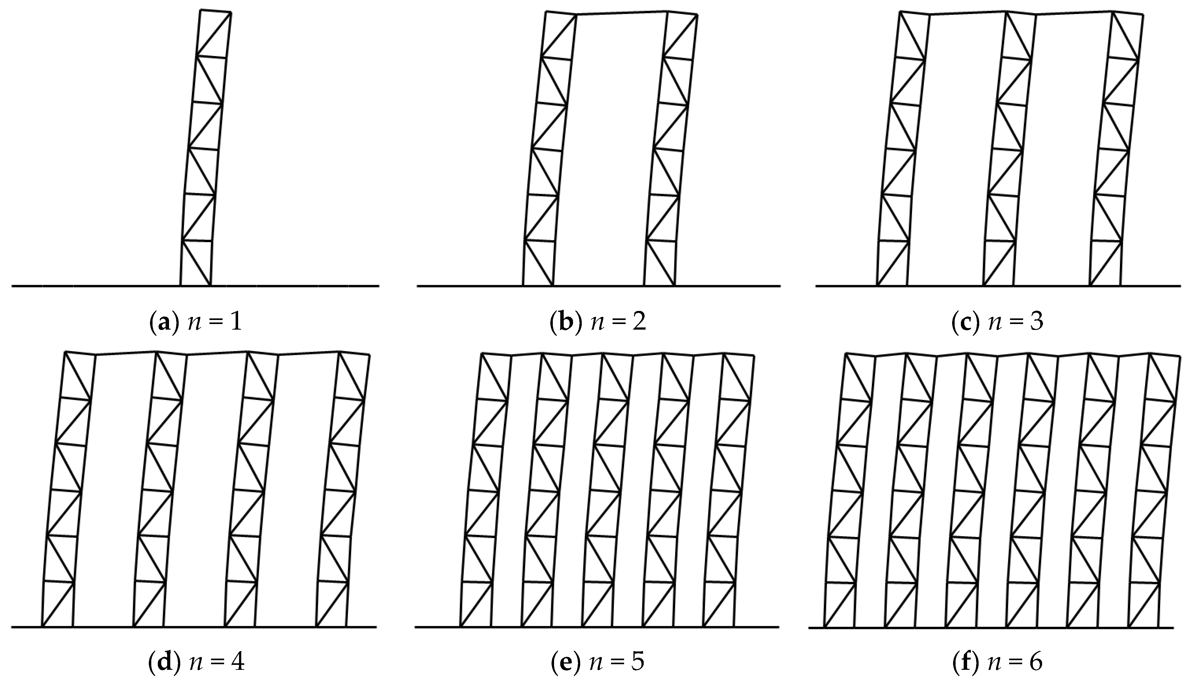 Buildings 13 01732 g005