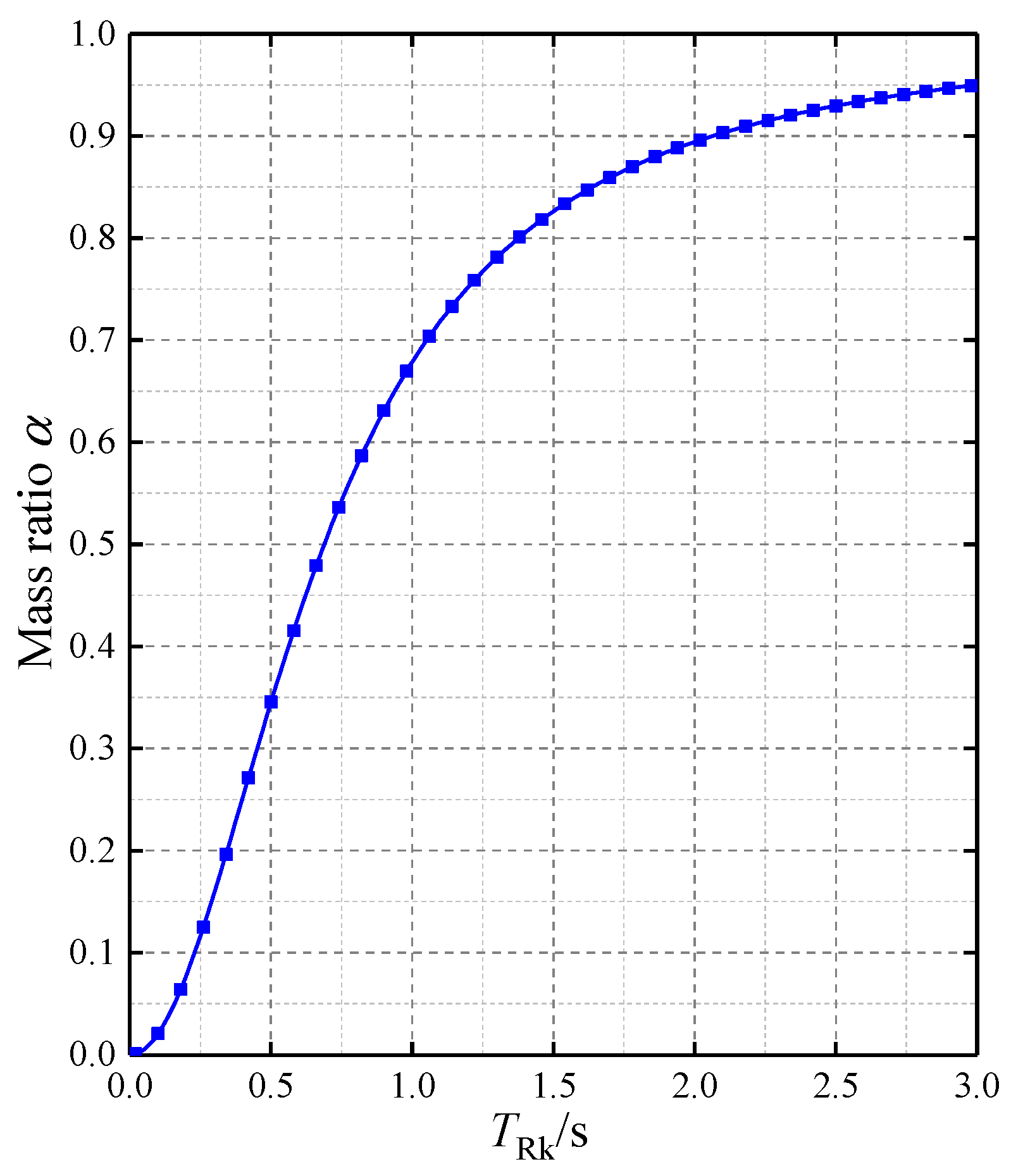 Buildings 13 01732 g011