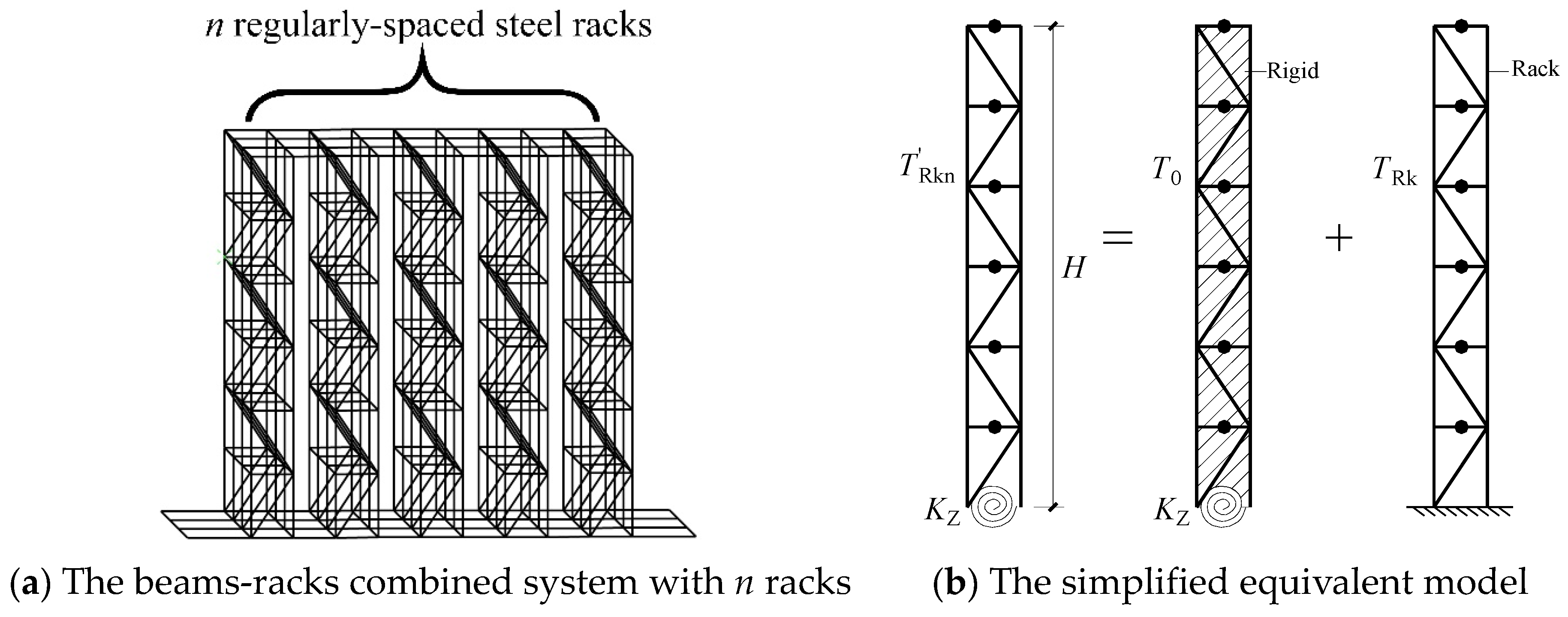 Buildings 13 01732 g019